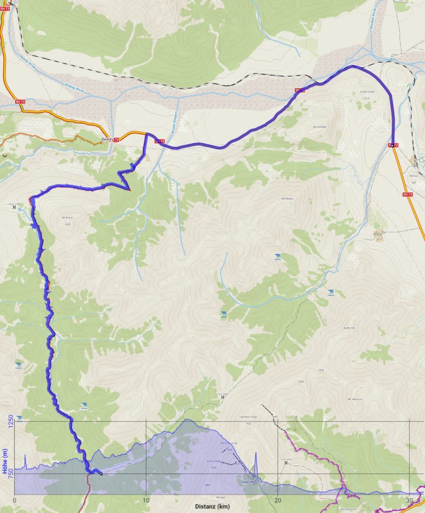 summary data Cass-Lagoon-Saddles-Track day 2