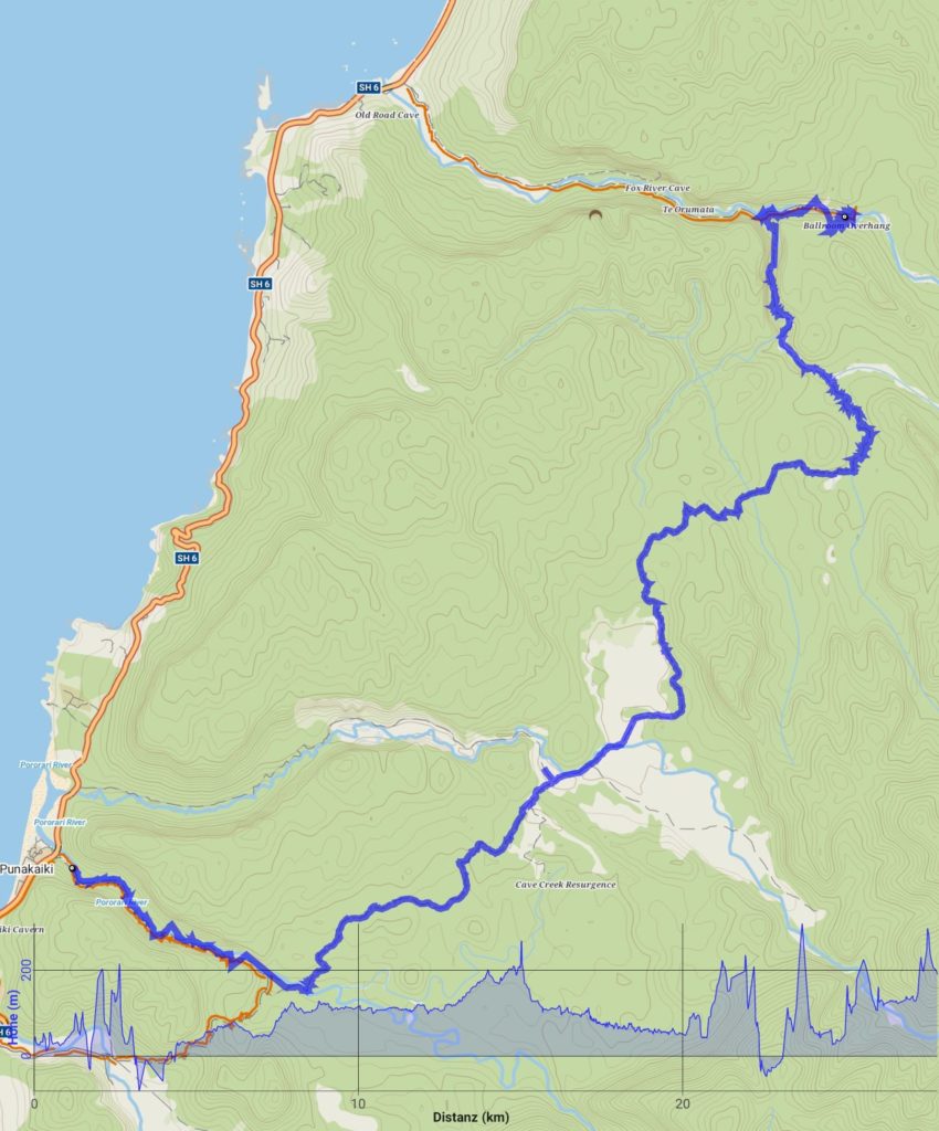Track data: Inland Pack Track day 1