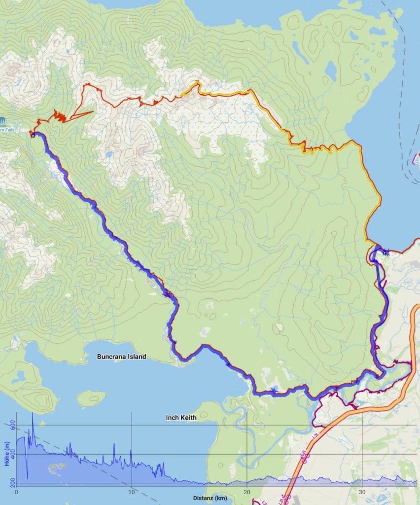 Summary Kepler Track day 3