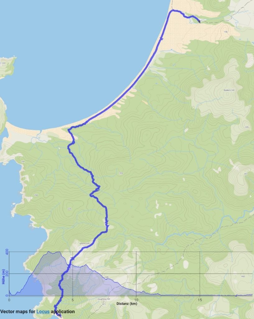Summary Southern Circuit Rakiura: Day 5