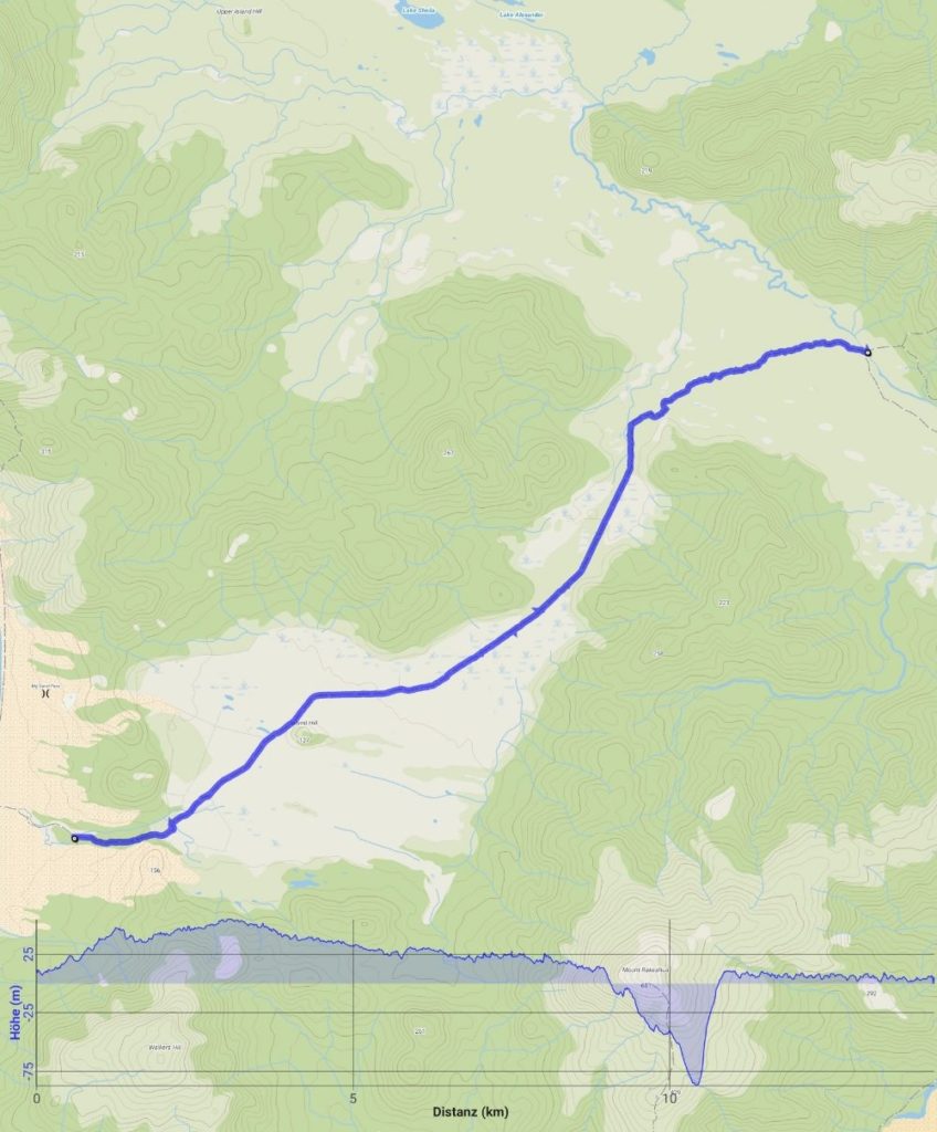 Summary Southern Circuit Rakiura: Day 6