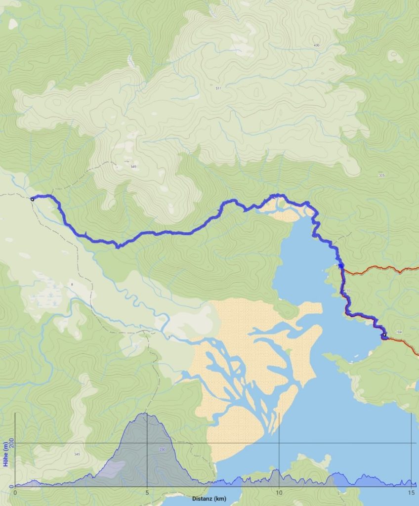 Summary Southern Circuit Rakiura: Day 7