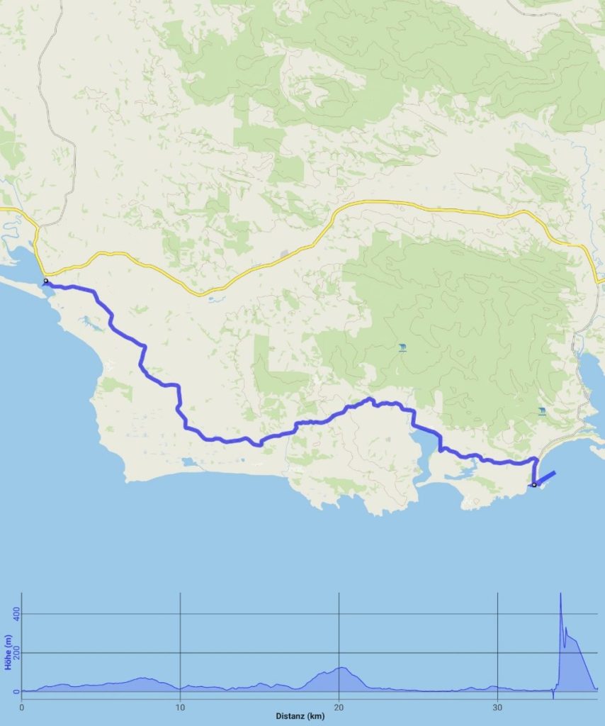 Day 1: Invercargill - Curio Bay